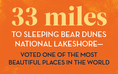 IAC 33 miles to Sleeping Bear infographic stat